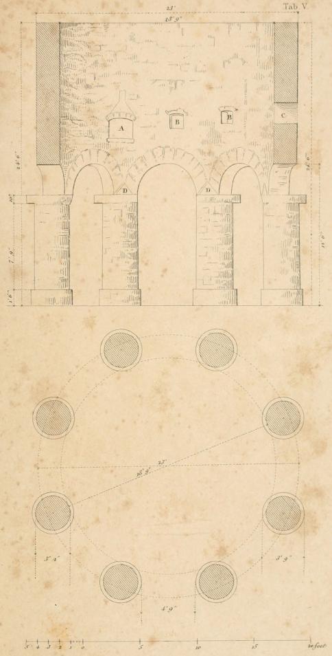 SECTION AND GROUND PLAN OF THE ANC1ENT STRUCTURE IN NEWPORT
