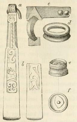 Fig. 8. a b Pincett, c—f delar af beslag.<bHelsingland.