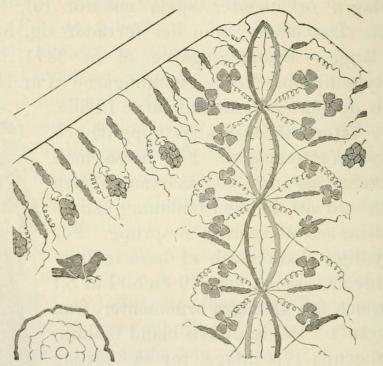 Fig. 21.Ornamentsmålning i Hille. Gestrikland.