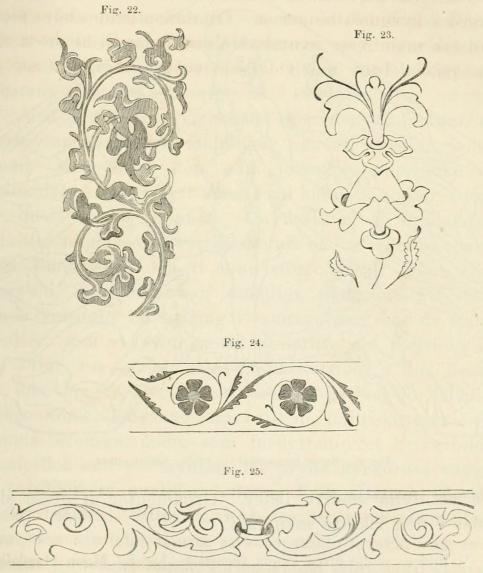 Fig. 22—25. Ornamentsmotiver från Floda. Södermanland. Fig. 22—25. Ornamentsmotiver från Floda. Södermanland.