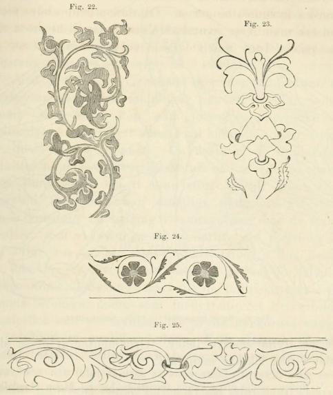 Fig. 22—25. Ornamentsmotiver från Floda. Södermanland.