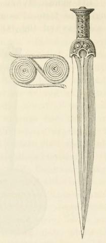 Fig. 2. Bronzsvärd i Stockh. Museum.