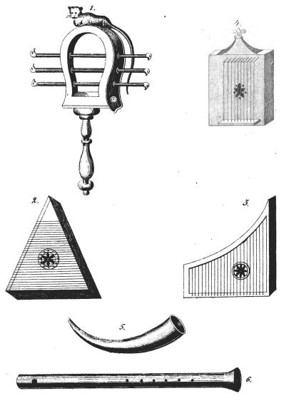 <bi﻿HEBREISKA INSTRUMENTER.</bi<b1. Sistrum i egyptiskt skallerinstrunent) 2. Kinnor (Davidsharpan) 3. Nebel 4. Psaltaren.<b5. Keren och 6. Halil (hebreiska blåsinstrumenter.)