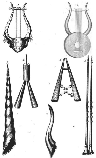 <biGREKISKA OCH ROMERSKA INSTRUMENTER.</bi<b﻿1. Grekisk lyra af äldre form. 2. Amphionslyran. 3. Buccina Romersk krigstrompet.<b4. Romersk Dubbelflöjt med gemensamt munstycke. 5. Förenad dubbelflöjt (biforis.)<b6. Dubbelflöjt (tibia pares.) 7. Grekisk sorgflöjt.