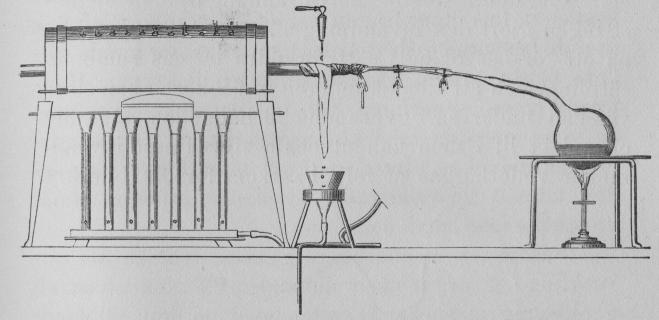 <span class= <span class=