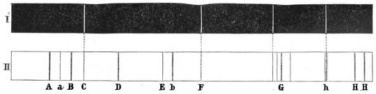 Fig. 3. Sid. 32.