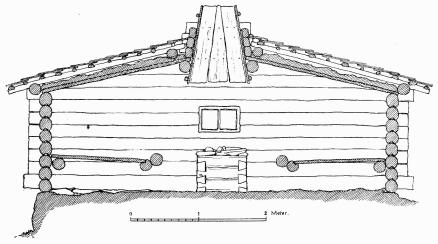 Fig. 2. Tvärsnitt af skogsarbetarkojan.