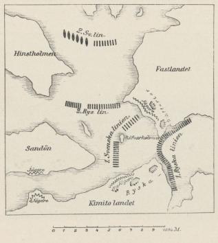 Striden vid Sandöström.