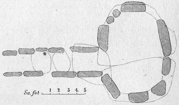 Fig. 108.    Plan af en gånggrift å Ottagårdens egor invid Falköping i  Vestergötland.