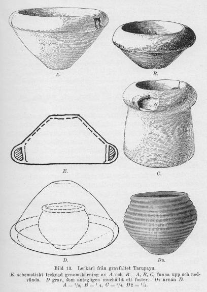 Bild 13. Lerkärl från graffältet Tarupayu.<bE schematiskt tecknad genomskärning av A och B. A, B, C, funna upp och nedvända.<bD grav, som antagligen innehållit ett foster.  D<smal2</smal urnan D. A = <su<smal1</smal</su/<su<smal8</smal</su, B = <su<smal1</smal</su/<su<smal4</smal</su, C = <su<smal1</smal</su/<su<smal4</smal</su, D<smal2</smal = <su<smal1</smal</su/<su<smal3</smal</su.