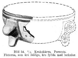 Bild 54. 1/2. Krukskärva. Perereta.<bFötterna, som äro ihåliga, äro fyllda med lerkulor.<b<bBild 55. 1/2. Krukskärva. Perereta.