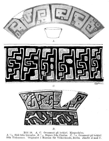 Bild 58. A, C. Ornament på lerkärl. Mizquedalen.<bA. <su<smal1</smal</su/<su<smal3</smal</su. Skål från Quinales. B. <su<smal1</smal</su/<su<smal4</smal</su. Bägare från Chullas. C. <su<smal1</smal</su/<su<smal3</smal</su. Ornament på lerkärl<bfrån Tiahuanaco. Originalet i Museum für Völkerkunde, Berlin. Jämför A med C. Bild 58. A, C. Ornament på lerkärl. Mizquedalen.<bA. <su<smal1</smal</su/<su<smal3</smal</su. Skål från Quinales. B. <su<smal1</smal</su/<su<smal4</smal</su. Bägare från Chullas. C. <su<smal1</smal</su/<su<smal3</smal</su. Ornament på lerkärl<bfrån Tiahuanaco. Originalet i Museum für Völkerkunde, Berlin. Jämför A med C.