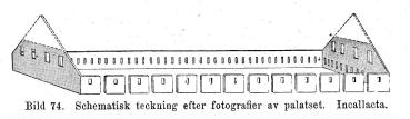 Bild 74. Schematisk teckning efter fotografier av palatset. Incallacta. Bild 74. Schematisk teckning efter fotografier av palatset. Incallacta.