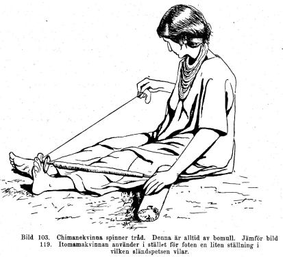 Bild  103. Chimanekvinna spinner tråd. Denna är alltid av bomull.   Jämför bild<b119. Itomamakvinnan använder i stället för foten en liten ställning i<bvilken sländspetsen vilar.