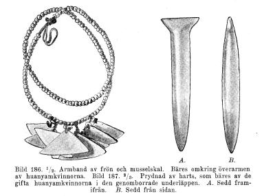 Bild 186. <su1</su/<su2</su Armband av frön och musselskal. Bäres omkring överarmen av kuanyamkvinnorna.<bBild 187. <su2</su/<su3</su. Prydnad av harts, som bäres av de gifta huanyamkvinnorna i den genomborrade<bunderläppen. A. Sedd framifrån. B. Sedd från sidan.