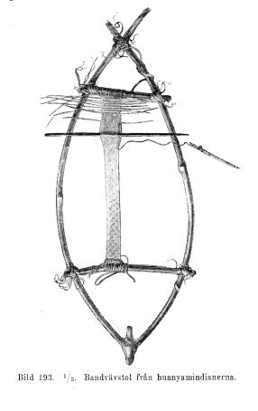 Bild 193. <su1</su/<su3</su. Bandvävstol från huanyamindianerna.