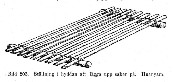 Bild 203. Ställning i hyddan att lägga upp saker på. Huanyam.