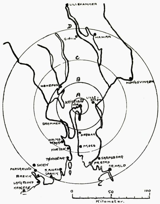 Radio.<b«Det overjordiske».