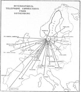 Map of Europe, showing telephone connections with Sweden.