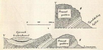 Fig. 2.<bDet nederste profil gaar i den østre del langs Limingen, og derfra vestover til det nordre parti av Gjersvik kisforekomst. — Det øverste profil er draget <smal<su1</su</smal/<smal<su2</su</smal km. længer mot nord end det nederste profil.