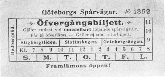 Övergångsbiljett från hästspårvägen (från 1 april 1900 till elektr. driftens början)