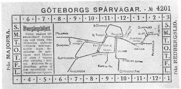 Övergångsbiljett 1911