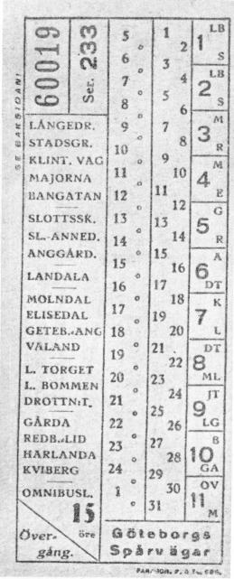 Kvitto och övergångsbiljett 1928 (typen infördes fr. o. m. 1921)