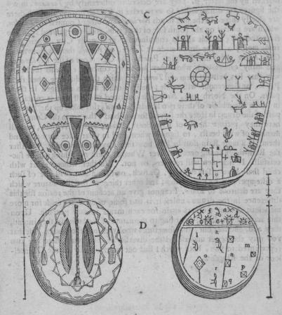 The explication of the Figures.