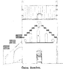 östra fasaden.