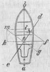 Fig. 14. Fig. 14.