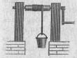 Fig. 22. Fig. 22.