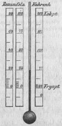 Fig. 44. Fig. 44.