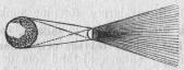 Fig. 52.