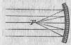 Fig. 55.