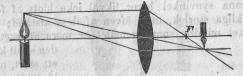 Fig. 66.