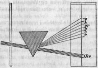 Fig. 74.