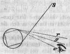 Fig. 43.