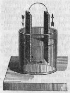 Fig. 85.