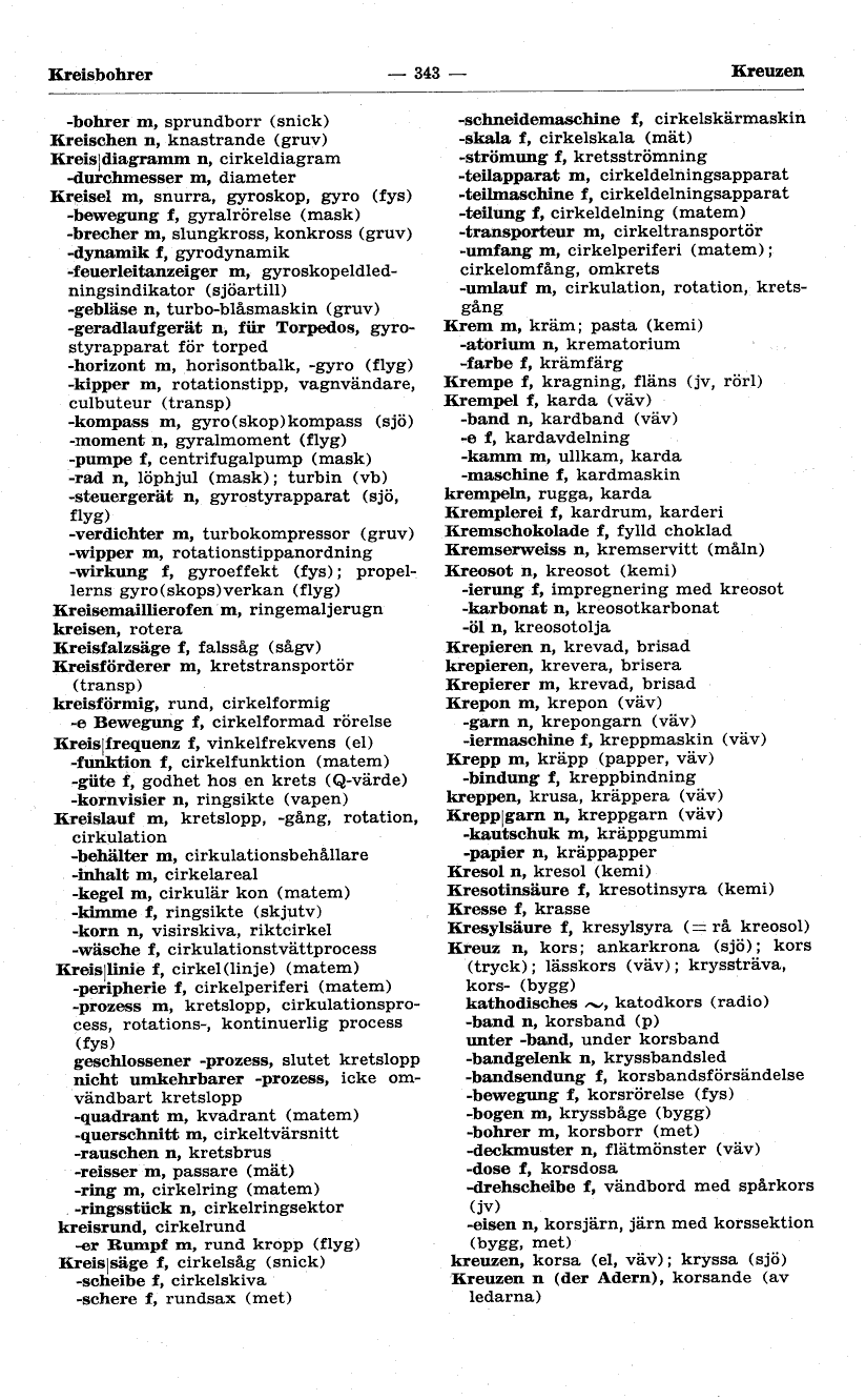 Kreisbohrer - The Recomendation Letter