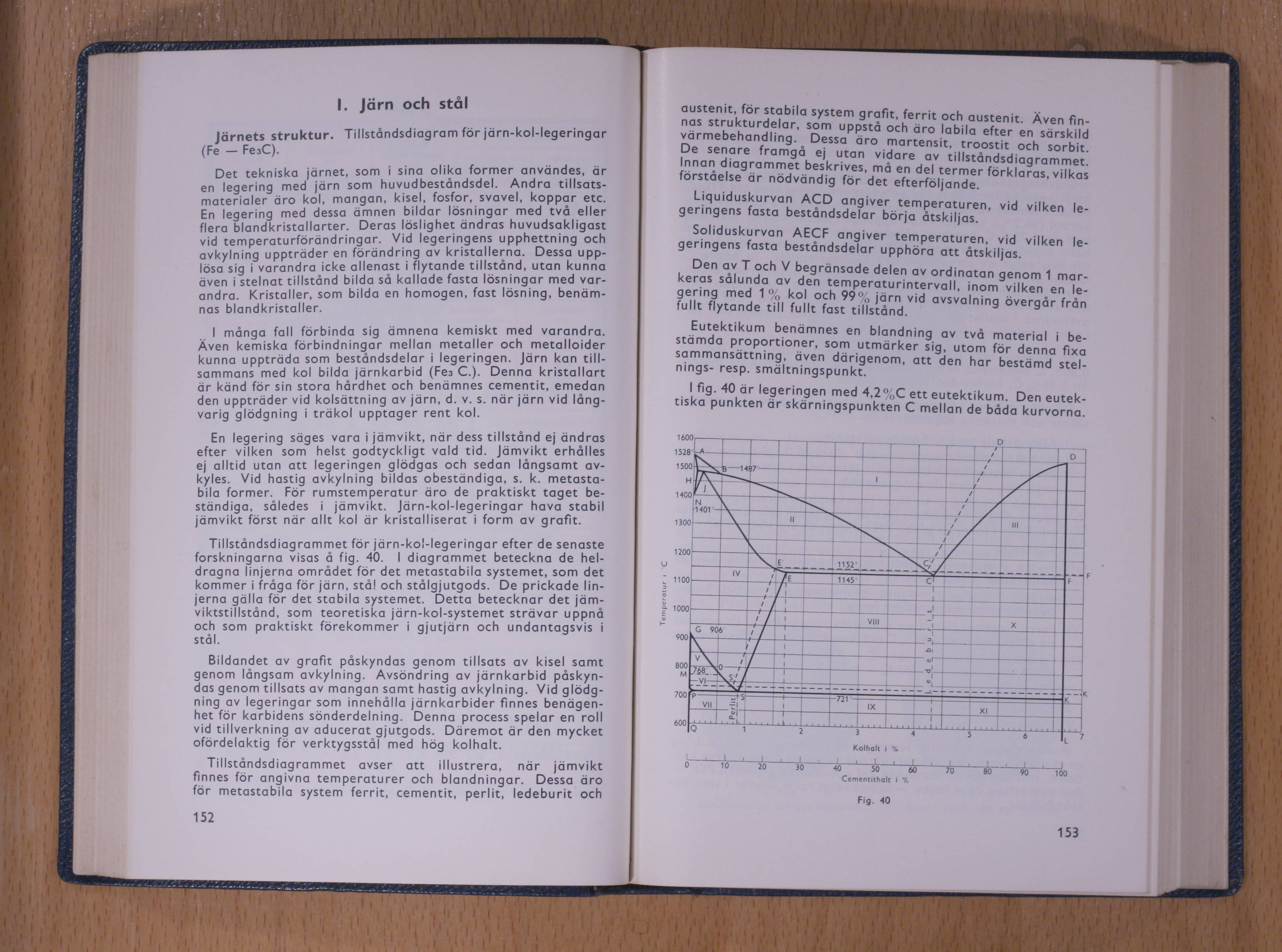 152-153 (Karlebo handbok / 1 upplagan, 1936)