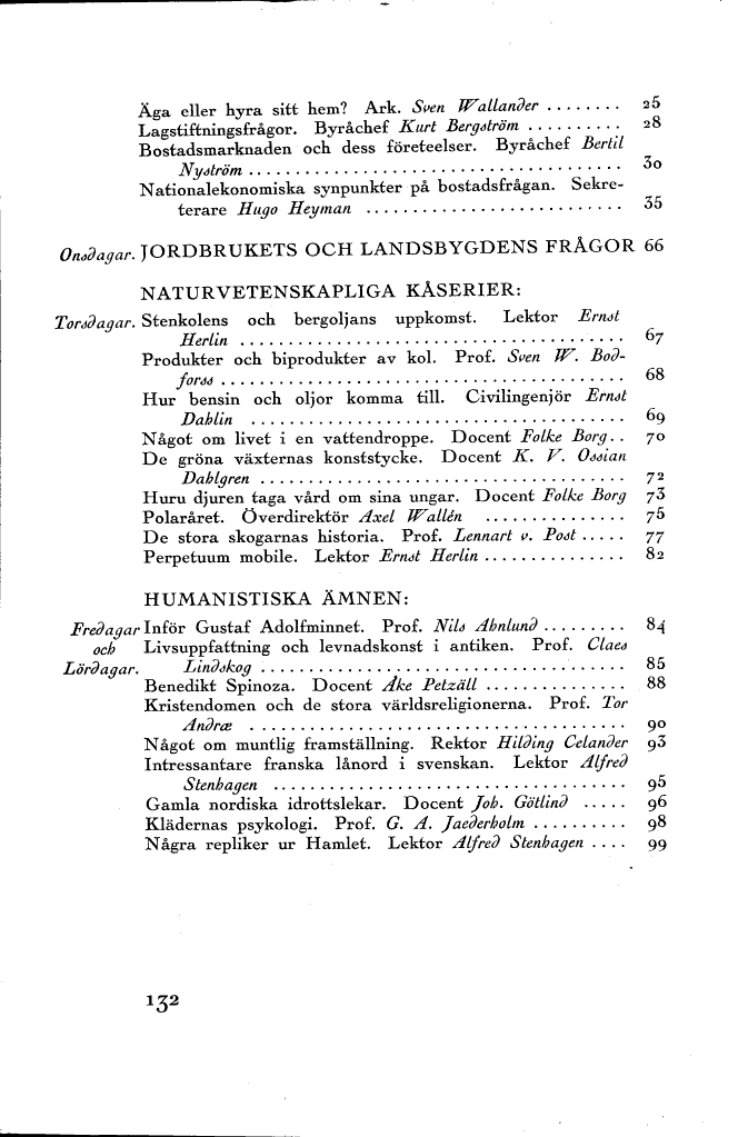 132 (Röster i Radio / Hösten 1932)
