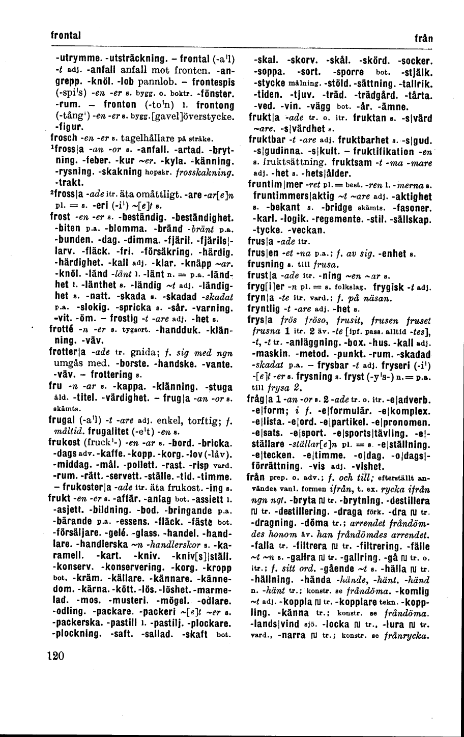 120 (Svenska Akademiens ordlista / Nionde upplagan, femte tryckningen  (1954))