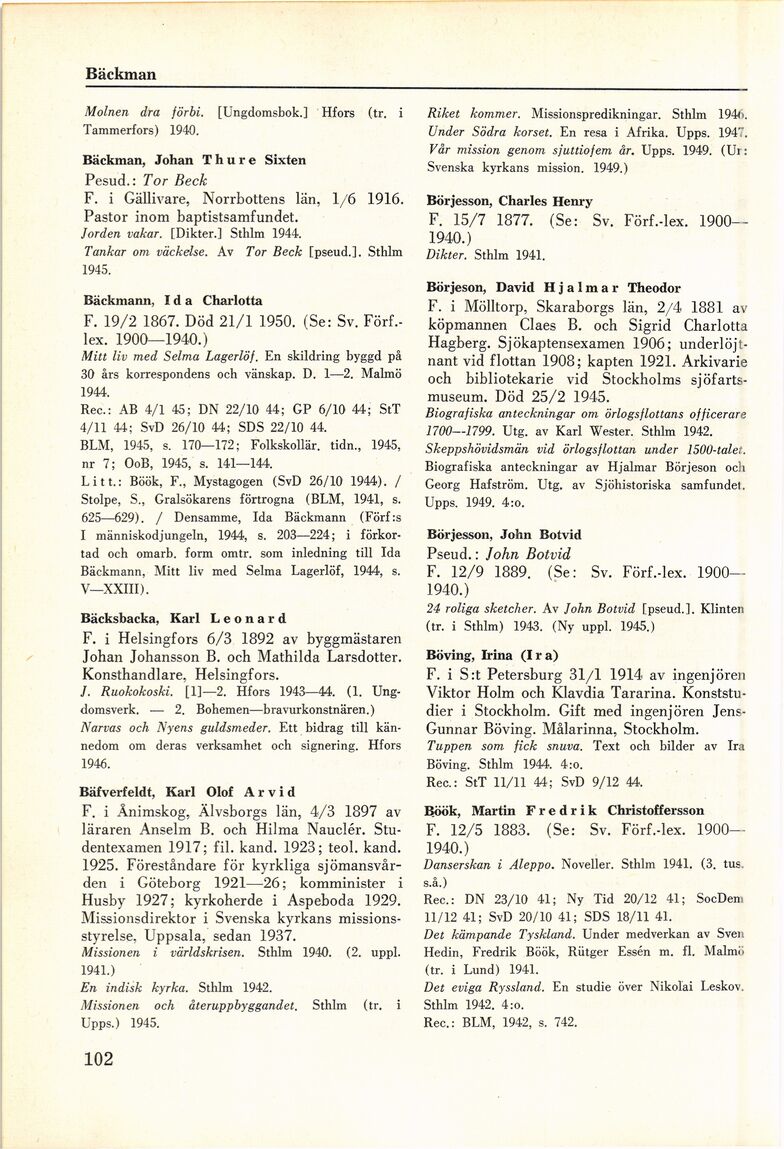 betaling Dømme Flipper 102 (Svenskt författarlexikon / 2. 1941-1950)