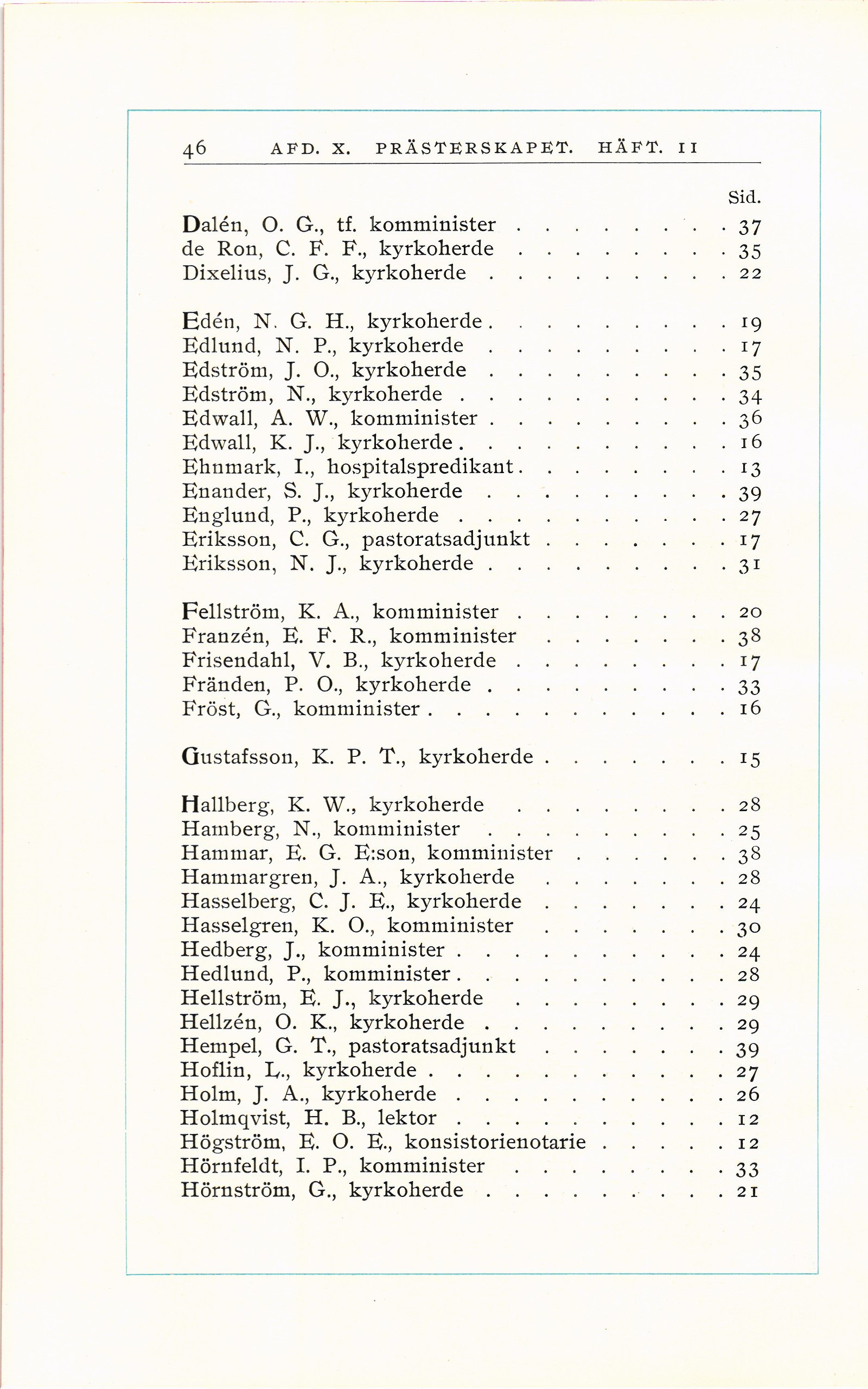 46 Svenskt Portrattgalleri X 11 Prasterskapet I Hernosands Stift Biografier Af Albin Hildebrand