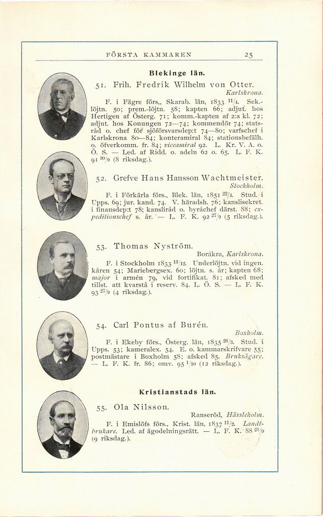 25 (Svenskt porträttgalleri / V. Riksdagen 1896 (biografier af ...