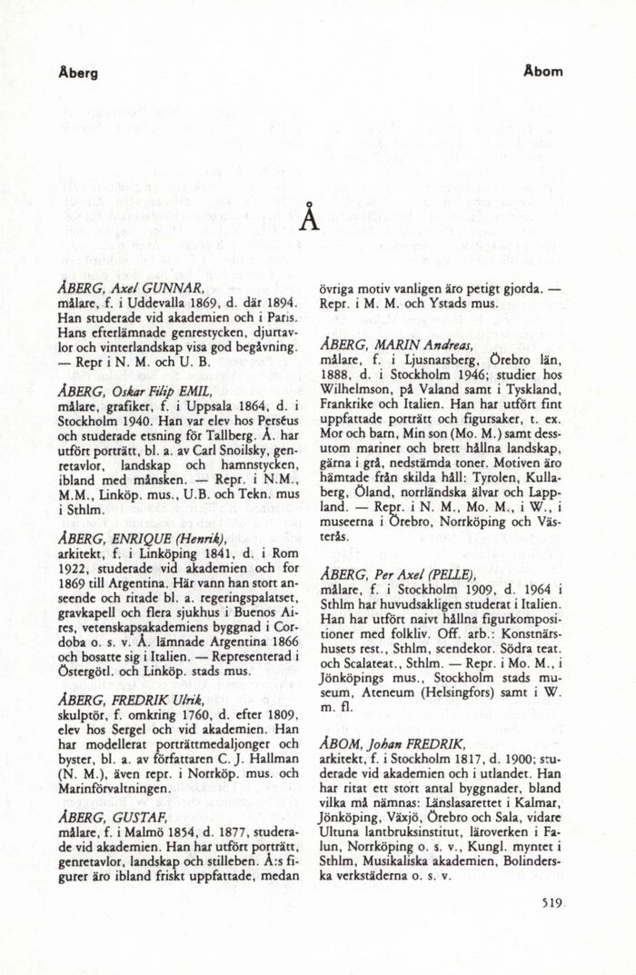 519 Svenska Konstnarer Biografisk Handbok