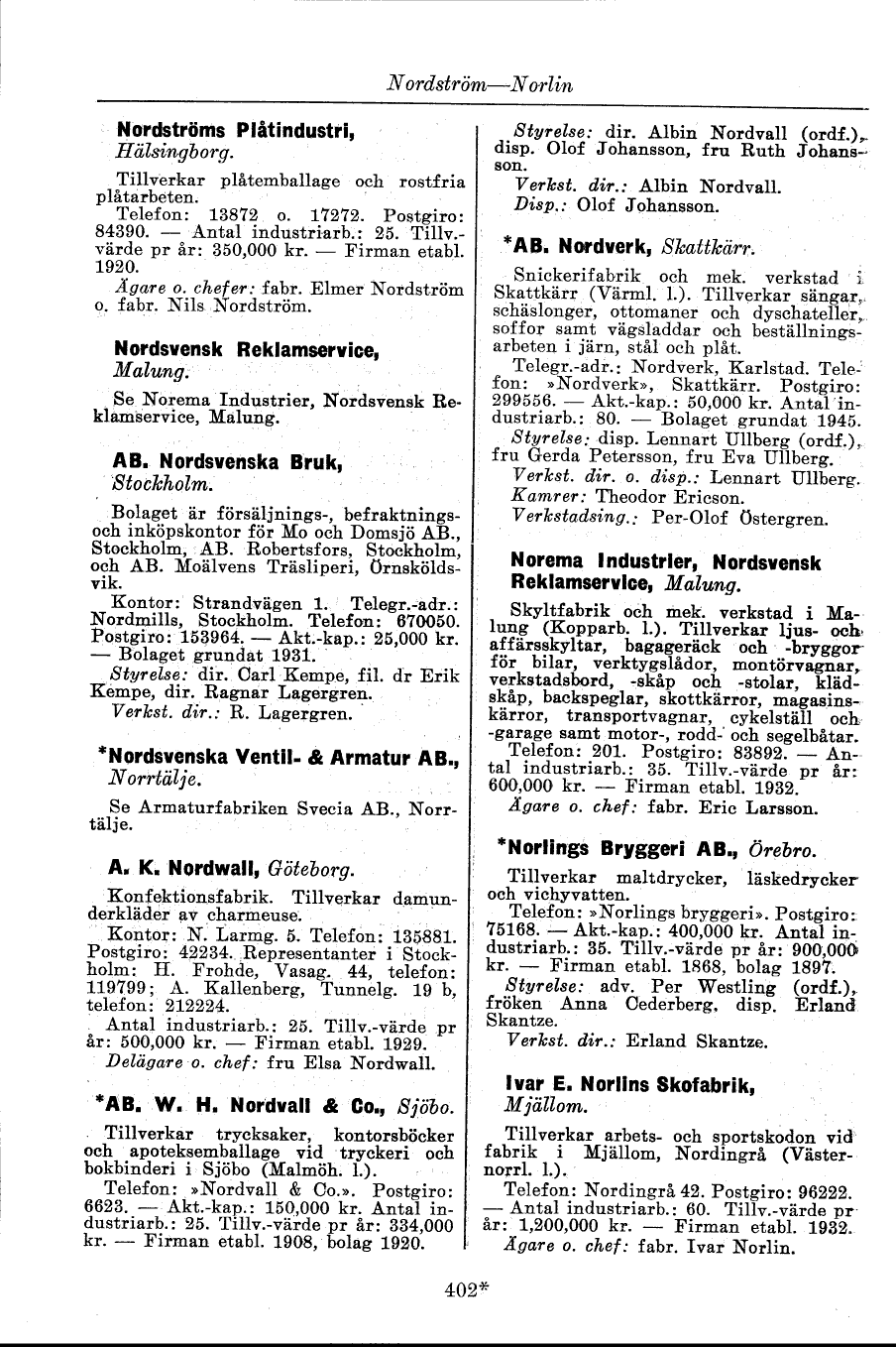 402* (Svensk industrikalender / Tjugonionde årgången. 1947)