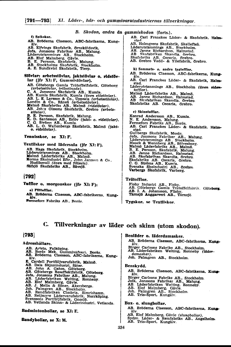 334 (Svensk industrikalender / Tjugonionde årgången. 1947)