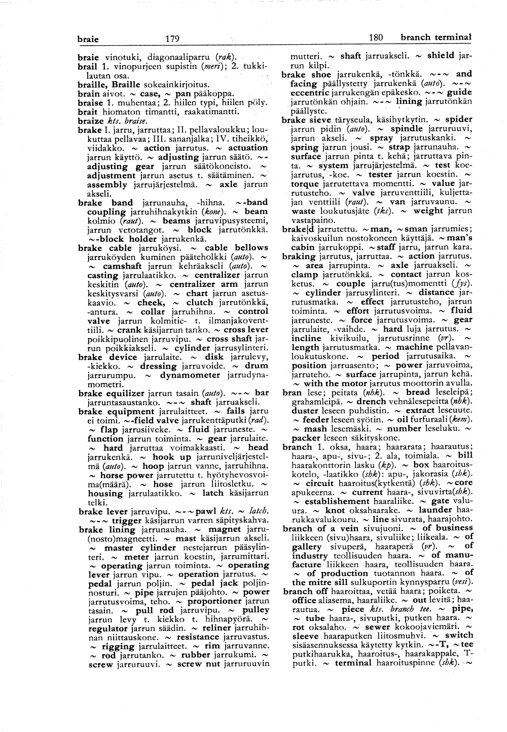 179-180 (Englantilais-suomalainen tekniikan ja kaupan sanakirja)