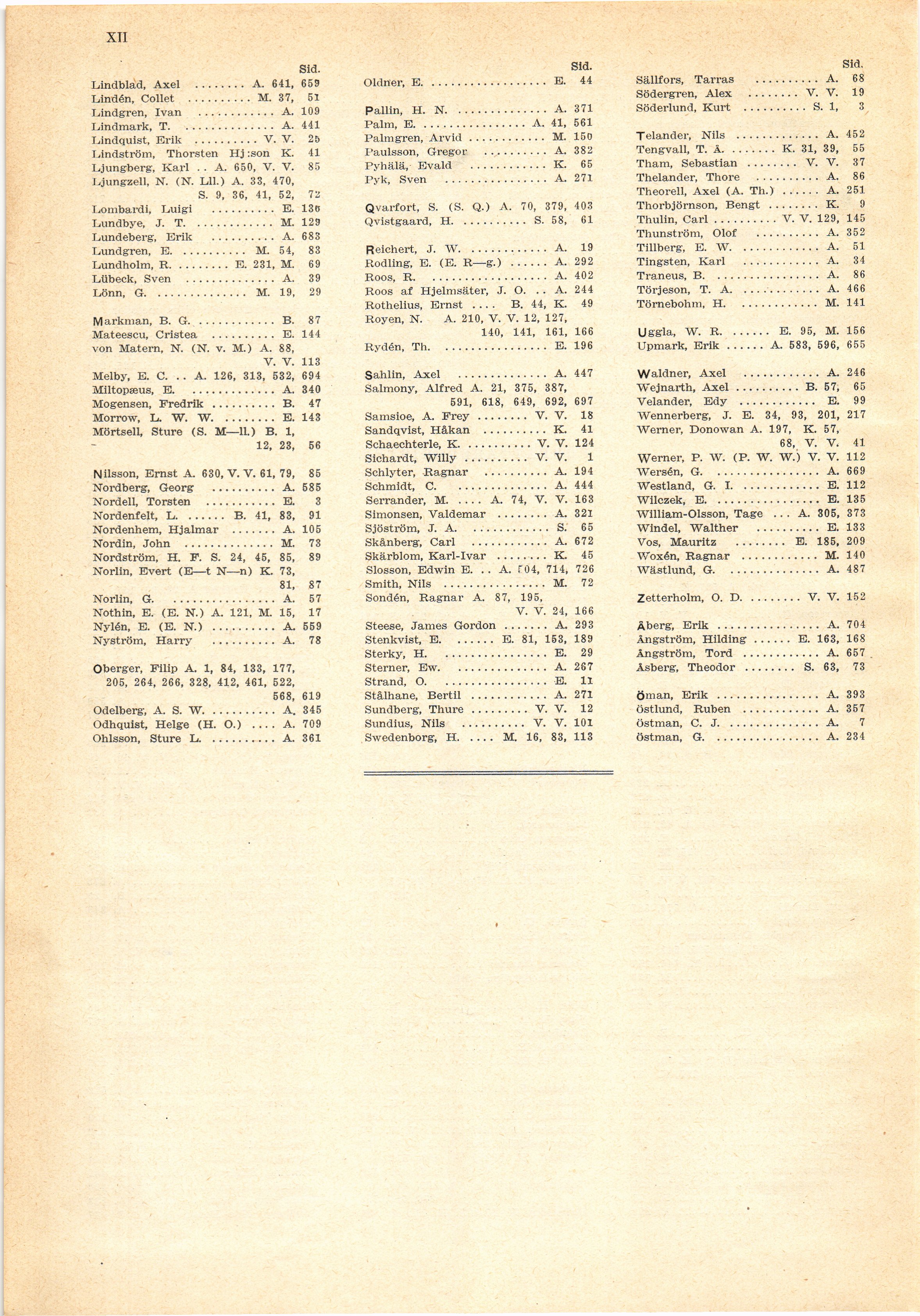 0012 Teknisk Tidskrift 1930 Allmanna Avdelningen